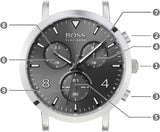 Hugo Boss Spirit Grey Dial Brown Leather Strap Watch for Men - 1513691 Authentic Buy Shop Now